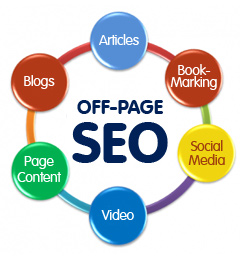 off-page-seo-services-image