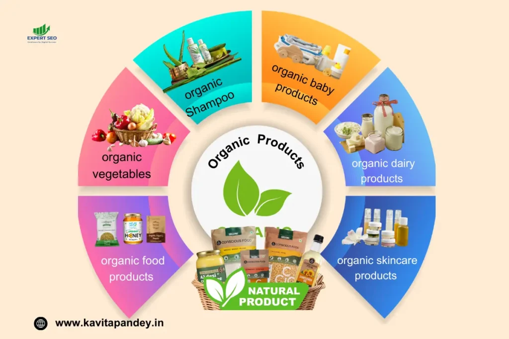 organic-products-organic- dairy-products-infographic