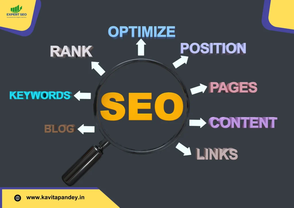 Search Engine Optimization